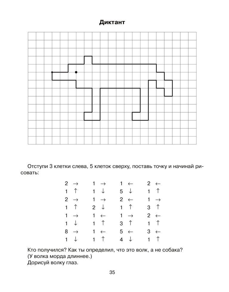 Графический диктант для 5. Графические диктанты для мальчиков. Графический диктант цифры. Диктант по клеткам машина. Графический диктант для 6 лет для мальчиков.